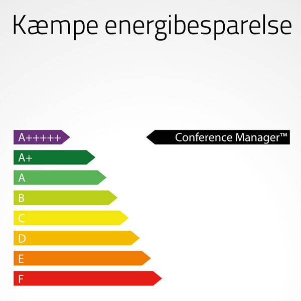 Conferencemanager.dk website